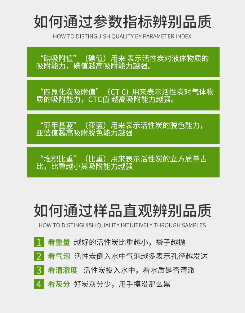 顆粒活性炭